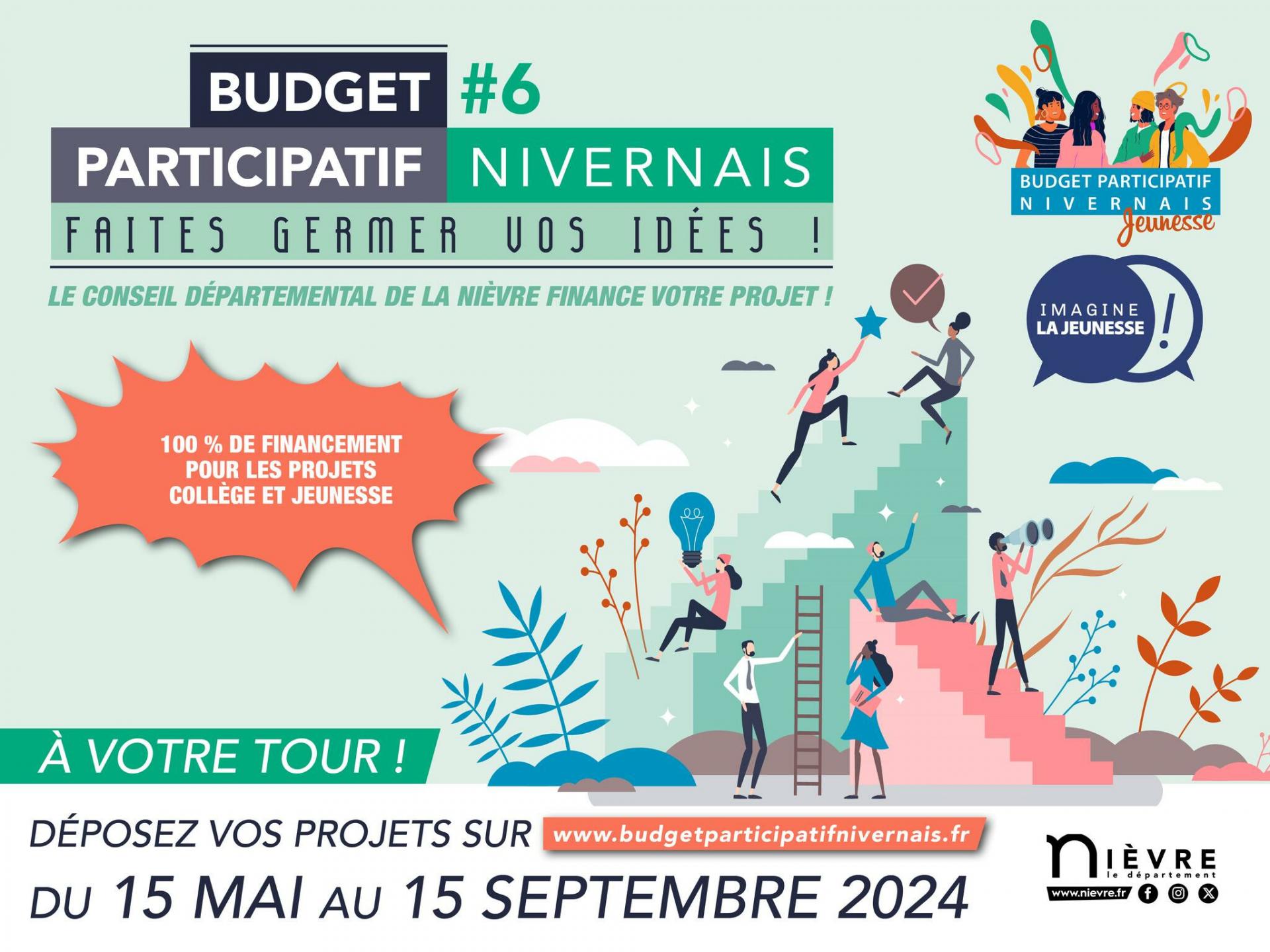 Budget Participatif